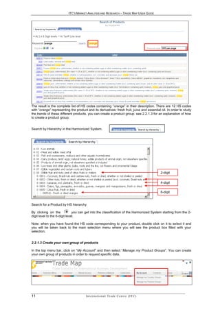 ITC’S MARKET ANALYSIS AND RESEARCH – TRADE MAP USER GUIDE




The result is the complete list of HS codes containing “orange” in their description. There are 12 HS codes
with “orange” representing the product and its derivatives: fresh fruit, juice and essential oil. In order to study
the trends of these different products, you can create a product group: see 2.2.1.3 for an explanation of how
to create a product group.


Search by Hierarchy in the Harmonized System.




                                                                                                  2-digit


                                                                                                  4-digit

                                                                                                  6-digit


Search for a Product by HS hierarchy

By clicking on the             you can get into the classification of the Harmonized System starting from the 2-
digit level to the 6-digit level.

Note: when you have found the HS code corresponding to your product, double click on it to select it and
you will be taken back to the main selection menu where you will see the product box filled with your
selection.


2.2.1.3 Create your own group of products

In the top menu bar, click on “My Account” and then select “Manage my Product Groups”. You can create
your own group of products in order to request specific data.




11                                     In t e r n a t i o n a l T r a d e C e n t r e ( I T C )
 