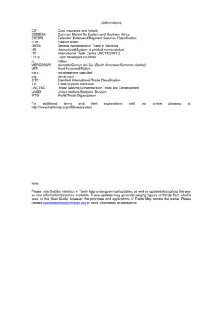 Abbreviations

CIF              Cost, insurance and freight
COMESA           Common Market for Eastern and Southern Africa
EBOPS            Extended Balance of Payment Services Classification
FOB              Free on board
GATS             General Agreement on Trade in Services
HS               Harmonized System of product nomenclature
ITC              International Trade Centre UNCTAD/WTO
LDCs             Least developed countries
m.               million
MERCOSUR         Mercado Comun del Sur (South American Common Market)
MFN              Most Favoured Nation
n.e.s.           not elsewhere specified
p.a.             per annum
SITC             Standard International Trade Classification
TSI              Trade Support Institution
UNCTAD           United Nations Conference on Trade and Development
UNSD             United Nations Statistics Division
WTO              World Trade Organization

For     additional   terms    and     their     explanations     visit   our     online    glossary     at:
http://www.trademap.org/stGlossary.aspx




Note:

Please note that the statistics in Trade Map undergo annual updates, as well as updates throughout the year
as new information becomes available. These updates may generate varying figures or trends from what is
seen in this User Guide, however the principles and applications of Trade Map remain the same. Please
contact marketanalysis@intracen.org or more information or assistance.
 