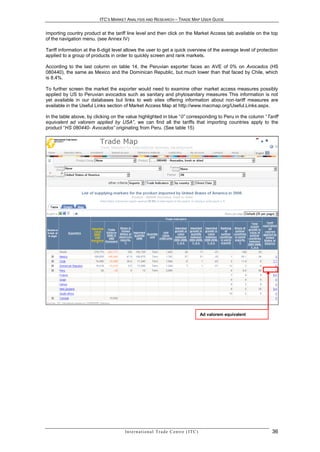 ITC’S MARKET ANALYSIS AND RESEARCH – TRADE MAP USER GUIDE


importing country product at the tariff line level and then click on the Market Access tab available on the top
of the navigation menu. (see Annex IV)

Tariff information at the 6-digit level allows the user to get a quick overview of the average level of protection
applied to a group of products in order to quickly screen and rank markets.

According to the last column on table 14, the Peruvian exporter faces an AVE of 0% on Avocados (HS
080440), the same as Mexico and the Dominican Republic, but much lower than that faced by Chile, which
is 8.4%.

To further screen the market the exporter would need to examine other market access measures possibly
applied by US to Peruvian avocados such as sanitary and phytosanitary measures This information is not
yet available in our databases but links to web sites offering information about non-tariff measures are
available in the Useful Links section of Market Access Map at http://www.macmap.org/Useful.Links.aspx.

In the table above, by clicking on the value highlighted in blue “0” corresponding to Peru in the column “Tariff
equivalent ad valorem applied by USA”, we can find all the tariffs that importing countries apply to the
product “HS 080440- Avocados” originating from Peru. (See table 15)




                                                                                                 Ad valorem equivalent




                                      In t e r n a t i o n a l T r a d e C e n t r e ( I T C )                           36
 