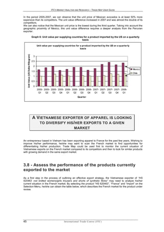 ITC’S MARKET ANALYSIS AND RESEARCH – TRADE MAP USER GUIDE


In the period 2005-2007, we can observe that the unit price of Mexican avocados is at least 50% more
expensive than its competitors. The unit value difference increased in 2007 and was almost the double of its
competitors.
We can also notice that the Mexican unit price is the lowest during the third quarter. Taking into account the
geographic proximity of Mexico, this unit value difference requires a deeper analysis from the Peruvian
exporter.

                                       Graph 6: Unit value per supplying countries for a product imported by the US on a quarterly
                                                                                  basis

                                             Unit value per supplying countries for a product im ported by the US on a quarterly
                                                                                    basis
     Unit Value (US Dollar/Kilogram)




                                        3

                                       2.5

                                        2
                                                                                                                                   Mexico
                                       1.5
                                                                                                                                   Chile
                                        1

                                       0.5

                                        0
                                             2005- 2005- 2005- 2005- 2006- 2006- 2006- 2006- 2007- 2007- 2007- 2007- 2008-
                                              Q1    Q2    Q3    Q4    Q1    Q2    Q3    Q4    Q1    Q2    Q3    Q4    Q1
                                                                                         Quarter




                                       A V I E T N AM E S E E X P O R T E R O F AP P A R E L I S L O O K I N G
                                           TO D IV ER SI FY H IS /H ER E XP O RT S T O A G I VE N
                                                                                   M AR K E T


An entrepreneur based in Vietnam has been exporting apparel to France for the past few years. Wishing to
improve his/her performance, he/she may want to scan the French market to find opportunities for
differentiating his/her production. Trade Map could be used first to monitor the current situation of
Vietnamese exports on the French market compared to its competitors and then to look for similar products
with growing demand in the same export market.




3.8 - Assess the performance of the products currentl y
e x p or t e d t o t he m a r k e t
As a first step in the process of outlining an effective export strategy, the Vietnamese exporter of “HS
620463 -not knitted womens/girls trousers and shorts of synthetic fibres” may need to analyze his/her
current situation in the French market. By selecting the product “HS 620463”, “France” and “Import” on the
Selection Menu, he/she can obtain the table below, which describes the French market for the product under
review.




45                                                                   In t e r n a t i o n a l T r a d e C e n t r e ( I T C )
 