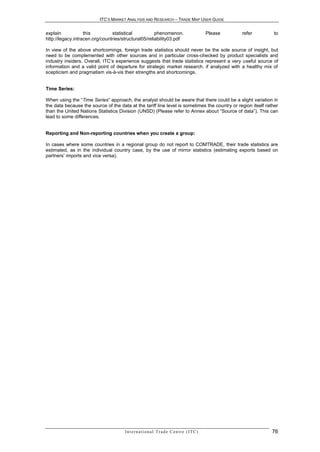ITC’S MARKET ANALYSIS AND RESEARCH – TRADE MAP USER GUIDE


explain            this         statistical           phenomenon.                                Please   refer   to
http://legacy.intracen.org/countries/structural05/reliability03.pdf

In view of the above shortcomings, foreign trade statistics should never be the sole source of insight, but
need to be complemented with other sources and in particular cross-checked by product specialists and
industry insiders. Overall, ITC’s experience suggests that trade statistics represent a very useful source of
information and a valid point of departure for strategic market research, if analyzed with a healthy mix of
scepticism and pragmatism vis-à-vis their strengths and shortcomings.


Time Series:

When using the “Time Series” approach, the analyst should be aware that there could be a slight variation in
the data because the source of the data at the tariff line level is sometimes the country or region itself rather
than the United Nations Statistics Division (UNSD) (Please refer to Annex about “Source of data”). This can
lead to some differences.


Reporting and Non-reporting countries when you create a group:

In cases where some countries in a regional group do not report to COMTRADE, their trade statistics are
estimated, as in the individual country case, by the use of mirror statistics (estimating exports based on
partners’ imports and vice versa).




                                      In t e r n a t i o n a l T r a d e C e n t r e ( I T C )                    76
 