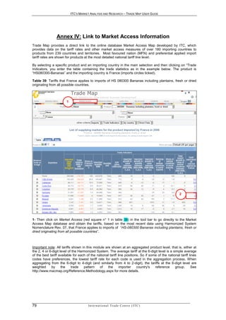 ITC’S MARKET ANALYSIS AND RESEARCH – TRADE MAP USER GUIDE




                 Annex IV: Link to Market Access Information
Trade Map provides a direct link to the online database Market Access Map developed by ITC, which
provides data on the tariff rates and other market access measures of over 180 importing countries to
products from 239 countries and territories. Most favoured nation (MFN) and preferential applied import
tariff rates are shown for products at the most detailed national tariff line level.

By selecting a specific product and an importing country in the main selection and then clicking on “Trade
Indicators, you enter the table containing the trade statistics as in the example below. The product is
“HS080300-Bananas” and the importing country is France (imports circles ticked).

Table 39: Tariffs that France applies to imports of HS 080300 Bananas including plantains, fresh or dried
originating from all possible countries.



                        1




                                                                                                       2




1- Then click on Market Access (red square n° 1 in table 39) in the tool bar to go directly to the Market
Access Map database and obtain the tariffs, based on the most recent data using Harmonized System
Nomenclature Rev. 07, that France applies to imports of “HS-080300 Bananas including plantains, fresh or
dried originating from all possible countries”.



Important note: All tariffs shown in this module are shown at an aggregated product level, that is, either at
the 2, 4 or 6-digit level of the Harmonized System. The average tariff at the 6-digit level is a simple average
of the best tariff available for each of the national tariff line positions. So if some of the national tariff lines
codes have preferences, the lowest tariff rate for each code is used in the aggregation process. When
aggregating from the 6-digit to 4-digit (and similarly from 4 to 2-digit), the tariffs at the 6-digit level are
weighted     by      the    trade   pattern    of   the       importer    country's   reference     group.      See
http://www.macmap.org/Reference.Methodology.aspx for more details.




79                                     In t e r n a t i o n a l T r a d e C e n t r e ( I T C )
 