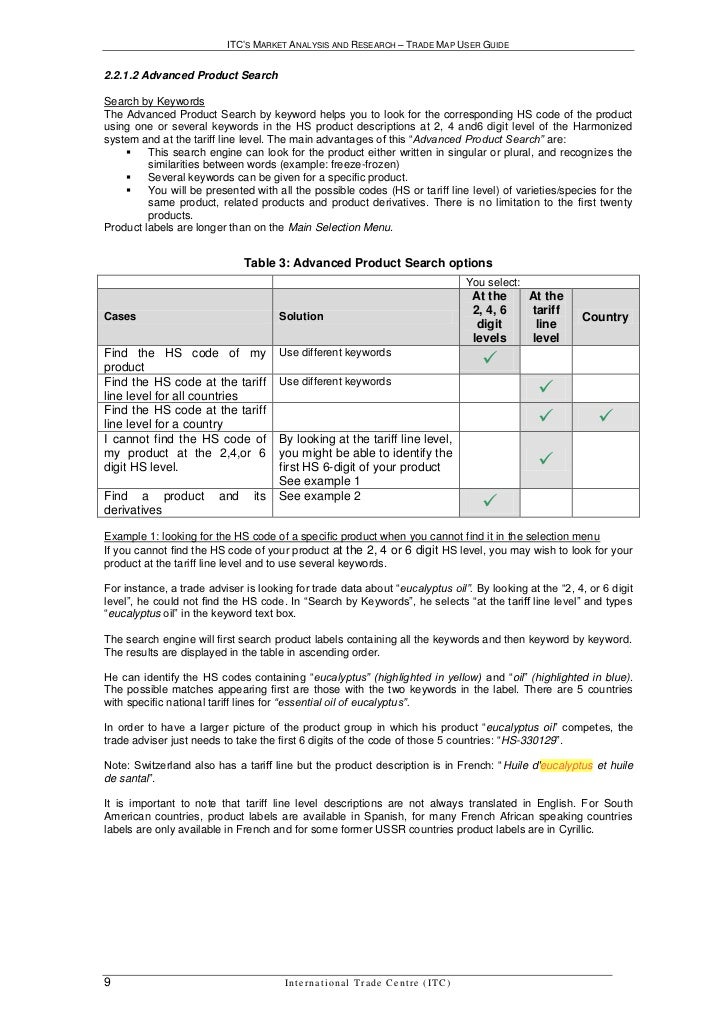 35 Hs Code Label - Labels Information List