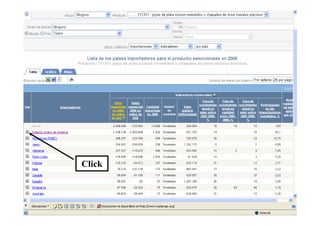 Trading Map.pdf Trade map actualizado | PDF