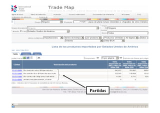 Trading Map.pdf Trade map actualizado | PDF
