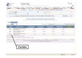 Trade map actualizado | PDF