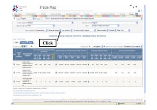 Trading Map.pdf Trade map actualizado | PDF