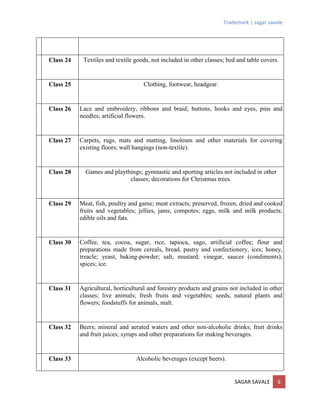 Trademark | sagar savale
SAGAR SAVALE 6
Class 24 Textiles and textile goods, not included in other classes; bed and table covers.
Class 25 Clothing, footwear, headgear.
Class 26 Lace and embroidery, ribbons and braid; buttons, hooks and eyes, pins and
needles; artificial flowers.
Class 27 Carpets, rugs, mats and matting, linoleum and other materials for covering
existing floors; wall hangings (non-textile).
Class 28 Games and playthings; gymnastic and sporting articles not included in other
classes; decorations for Christmas trees.
Class 29 Meat, fish, poultry and game; meat extracts; preserved, frozen, dried and cooked
fruits and vegetables; jellies, jams, compotes; eggs, milk and milk products;
edible oils and fats.
Class 30 Coffee, tea, cocoa, sugar, rice, tapioca, sago, artificial coffee; flour and
preparations made from cereals, bread, pastry and confectionery, ices; honey,
treacle; yeast, baking-powder; salt, mustard; vinegar, sauces (condiments);
spices; ice.
Class 31 Agricultural, horticultural and forestry products and grains not included in other
classes; live animals; fresh fruits and vegetables; seeds, natural plants and
flowers; foodstuffs for animals, malt.
Class 32 Beers; mineral and aerated waters and other non-alcoholic drinks; fruit drinks
and fruit juices; syrups and other preparations for making beverages.
Class 33 Alcoholic beverages (except beers).
 