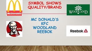 SYMBOL SHOWS
QUALITY/BRAND
MC DONALD’S
KFC
WOODLAND
REEBOK
 