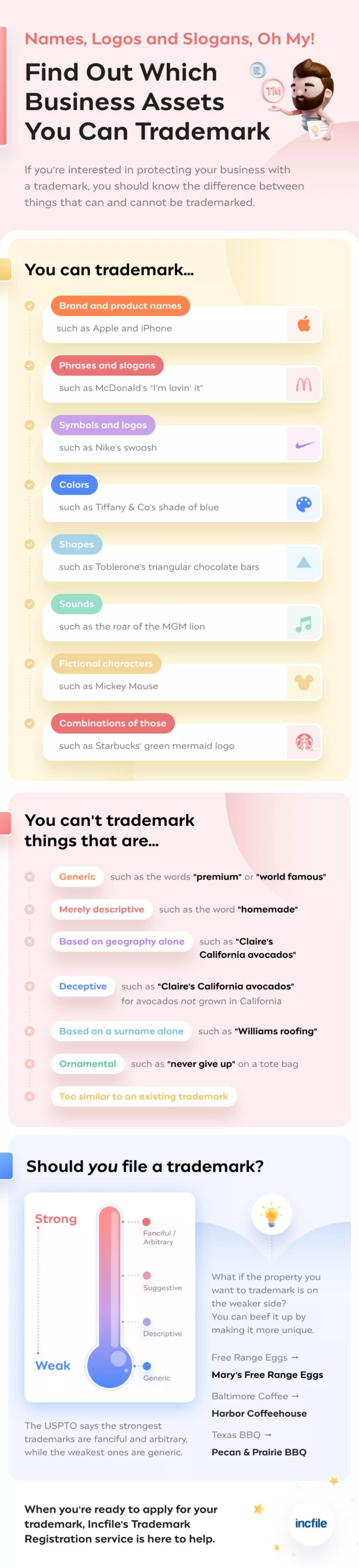 Here's What Can and Cannot Be Trademarked PDF