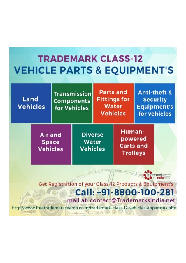 Trademark Class 12 Vehicle Parts and Equipments