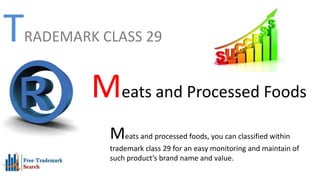 T

RADEMARK CLASS 29

Meats and Processed Foods
Meats and processed foods, you can classified within
trademark class 29 for an easy monitoring and maintain of
such product’s brand name and value.

 