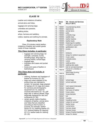 NICE CLASSIFICATION, 11TH EDITION
VERSION 2017
101
SupremeIP, Law Firm for IP Rights Registration & Protection in Bangladesh
CLASS 18
Leather and imitations of leather;
animal skins and hides;
luggage and carrying bags;
umbrellas and parasols;
walking sticks;
whips, harness and saddlery;
collars, leashes and clothing for animals.
Explanatory Note
Class 18 includes mainly leather,
imitations of leather and certain goods
made of those materials.
This Class includes, in particular:
– luggage and carrying bags, for
example, suitcases, trunks,
travelling bags, sling bags for
carrying infants, school bags;
– luggage tags;
– business card cases and pocket
wallets;
– boxes and cases of leather or
leatherboard.
This Class does not include, in
particular:
– clothing, footwear and headgear of
leather for humans (Cl. 25);
– bags and cases adapted to the
product they are intended to
contain, for example, bags adapted
for laptops (Cl. 9); bags and cases
for cameras and photographic
equipment (Cl. 9), cases for
musical instruments (Cl. 15), golf
bags with or without wheels, bags
especially designed for skis and
surfboards (Cl. 28);
– certain goods made of leather,
imitations of leather, animal skins
and hides that are classified
according to their function or
purpose, for example, leather
strops (Cl. 8), polishing leather (Cl.
21), chamois leather for cleaning
(Cl. 21), leather belts for clothing
(Cl. 25).
C
Basic
No.
EN - Goods and Services
NCL(11-2017)
18 180001 mountaineering sticks
18 180001 alpenstocks
18 180002 animal skins
18 180002 pelts
18 180003 umbrella rings
18 180004 saddle trees
18 180005 leather leashes
18 180005 leather leads
18 180006 fastenings for saddles
18 180007 umbrella or parasol ribs
18 180008 goldbeaters' skin
18 180010 purses
18 180010
18 180011 bridoons
18 180012 straps for soldiers' equipment
18 180013 music cases
18 180014 umbrella sticks
18 180015 canes
18 180015 walking sticks
18 180016 walking stick seats
18 180017 bits for animals [harness]
18 180018
frames for umbrellas or
parasols
18 180019
game bags [hunting
accessories]
18 180019
18 180019
18 180020 school bags
18 180020 school satchels
18 180020
18 180021 card cases [notecases]
18 180022 leatherboard
18 180023 hat boxes of leather
18 180025 horse collars
18 180026 horse blankets
18 180027 kid
18 180028 muzzles
18 180029 travelling trunks
18 180030 collars for animals*
18 180031 leather laces
18 180032 curried skins
18 180033 harness straps
18 180033 harness traces
18 180034 straps of leather [saddlery]
18 180035 straps for skates
 
