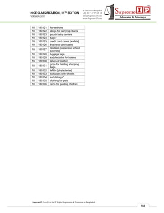 NICE CLASSIFICATION, 11TH EDITION
VERSION 2017
103
SupremeIP, Law Firm for IP Rights Registration & Protection in Bangladesh
18 180121 horseshoes
18 180122 slings for carrying infants
18 180123 pouch baby carriers
18 180124 bags*
18 180125 credit card cases [wallets]
18 180126 business card cases
18 180127
randsels [Japanese school
satchels]
18 180128 luggage tags
18 180129 saddlecloths for horses
18 180130 labels of leather
18 180131
grips for holding shopping
bags
18 180132 tefillin [phylacteries]
18 180133 suitcases with wheels
18 180134 saddlebags*
18 180135 clothing for pets
18 180136 reins for guiding children
 