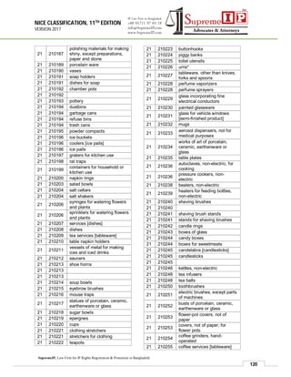 NICE CLASSIFICATION, 11TH EDITION
VERSION 2017
120
SupremeIP, Law Firm for IP Rights Registration & Protection in Bangladesh
21 210187
polishing materials for making
shiny, except preparations,
paper and stone
21 210189 porcelain ware
21 210190 vases
21 210191 soap holders
21 210191 dishes for soap
21 210192 chamber pots
21 210192
21 210193 pottery
21 210194 dustbins
21 210194 garbage cans
21 210194 refuse bins
21 210194 trash cans
21 210195 powder compacts
21 210196 ice buckets
21 210196 coolers [ice pails]
21 210196 ice pails
21 210197 graters for kitchen use
21 210198 rat traps
21 210199
containers for household or
kitchen use
21 210200 napkin rings
21 210203 salad bowls
21 210204 salt cellars
21 210204 salt shakers
21 210206
syringes for watering flowers
and plants
21 210206
sprinklers for watering flowers
and plants
21 210207 services [dishes]
21 210208 dishes
21 210209 tea services [tableware]
21 210210 table napkin holders
21 210211
vessels of metal for making
ices and iced drinks
21 210212 saucers
21 210213 shoe horns
21 210213
21 210213
21 210214 soup bowls
21 210215 eyebrow brushes
21 210216 mouse traps
21 210217
statues of porcelain, ceramic,
earthenware or glass
21 210218 sugar bowls
21 210219 epergnes
21 210220 cups
21 210221 clothing stretchers
21 210221 stretchers for clothing
21 210222 teapots
21 210223 buttonhooks
21 210224 piggy banks
21 210225 toilet utensils
21 210226 urns*
21 210227
tableware, other than knives,
forks and spoons
21 210228 perfume vaporizers
21 210228 perfume sprayers
21 210229
glass incorporating fine
electrical conductors
21 210230 painted glassware
21 210231
glass for vehicle windows
[semi-finished product]
21 210232 mugs
21 210233
aerosol dispensers, not for
medical purposes
21 210234
works of art of porcelain,
ceramic, earthenware or
glass
21 210235 table plates
21 210236
autoclaves, non-electric, for
cooking
21 210236
pressure cookers, non-
electric
21 210238 beaters, non-electric
21 210239
heaters for feeding bottles,
non-electric
21 210240 shaving brushes
21 210240
21 210241 shaving brush stands
21 210241 stands for shaving brushes
21 210242 candle rings
21 210243 boxes of glass
21 210244 candy boxes
21 210244 boxes for sweetmeats
21 210245 candelabra [candlesticks]
21 210245 candlesticks
21 210245
21 210246 kettles, non-electric
21 210248 tea infusers
21 210248 tea balls
21 210250 toothbrushes
21 210251
electric brushes, except parts
of machines
21 210252
busts of porcelain, ceramic,
earthenware or glass
21 210253
flower-pot covers, not of
paper
21 210253
covers, not of paper, for
flower pots
21 210254
coffee grinders, hand-
operated
21 210255 coffee services [tableware]
 