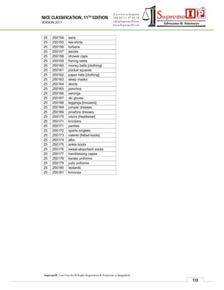 NICE CLASSIFICATION, 11TH EDITION
VERSION 2017
133
SupremeIP, Law Firm for IP Rights Registration & Protection in Bangladesh
25 250154 saris
25 250155 tee-shirts
25 250156 turbans
25 250157 ascots
25 250158 shower caps
25 250159 fishing vests
25 250160 money belts [clothing]
25 250161 pocket squares
25 250162 paper hats [clothing]
25 250163 sleep masks
25 250164 skorts
25 250165 ponchos
25 250166 sarongs
25 250167 ski gloves
25 250168 leggings [trousers]
25 250169 jumper dresses
25 250169 pinafore dresses
25 250170 visors [headwear]
25 250171 knickers
25 250171 panties
25 250172 sports singlets
25 250173 valenki [felted boots]
25 250174 albs
25 250175 ankle boots
25 250176 sweat-absorbent socks
25 250177 hairdressing capes
25 250178 karate uniforms
25 250179 judo uniforms
25 250180 leotards
25 250181 kimonos
 