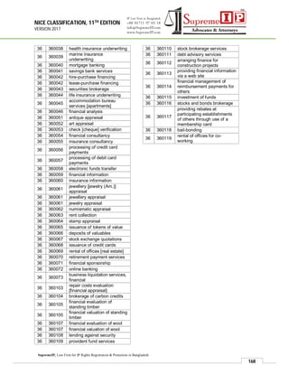 NICE CLASSIFICATION, 11TH EDITION
VERSION 2017
168
SupremeIP, Law Firm for IP Rights Registration & Protection in Bangladesh
36 360038 health insurance underwriting
36 360039
marine insurance
underwriting
36 360040 mortgage banking
36 360041 savings bank services
36 360042 hire-purchase financing
36 360042 lease-purchase financing
36 360043 securities brokerage
36 360044 life insurance underwriting
36 360045
accommodation bureau
services [apartments]
36 360046 financial analysis
36 360051 antique appraisal
36 360052 art appraisal
36 360053 check [cheque] verification
36 360054 financial consultancy
36 360055 insurance consultancy
36 360056
processing of credit card
payments
36 360057
processing of debit card
payments
36 360058 electronic funds transfer
36 360059 financial information
36 360060 insurance information
36 360061
jewellery [jewelry (Am.)]
appraisal
36 360061 jewellery appraisal
36 360061 jewelry appraisal
36 360062 numismatic appraisal
36 360063 rent collection
36 360064 stamp appraisal
36 360065 issuance of tokens of value
36 360066 deposits of valuables
36 360067 stock exchange quotations
36 360068 issuance of credit cards
36 360069 rental of offices [real estate]
36 360070 retirement payment services
36 360071 financial sponsorship
36 360072 online banking
36 360073
business liquidation services,
financial
36 360103
repair costs evaluation
[financial appraisal]
36 360104 brokerage of carbon credits
36 360105
financial evaluation of
standing timber
36 360105
financial valuation of standing
timber
36 360107 financial evaluation of wool
36 360107 financial valuation of wool
36 360108 lending against security
36 360109 provident fund services
36 360110 stock brokerage services
36 360111 debt advisory services
36 360112
arranging finance for
construction projects
36 360113
providing financial information
via a web site
36 360114
financial management of
reimbursement payments for
others
36 360115 investment of funds
36 360116 stocks and bonds brokerage
36 360117
providing rebates at
participating establishments
of others through use of a
membership card
36 360118 bail-bonding
36 360119
rental of offices for co-
working
 