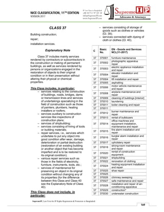 NICE CLASSIFICATION, 11TH EDITION
VERSION 2017
169
SupremeIP, Law Firm for IP Rights Registration & Protection in Bangladesh
CLASS 37
Building construction;
repair;
installation services.
Explanatory Note
Class 37 includes mainly services
rendered by contractors or subcontractors in
the construction or making of permanent
buildings, as well as services rendered by
persons or organizations engaged in the
restoration of objects to their original
condition or in their preservation without
altering their physical or chemical
properties.
This Class includes, in particular:
– services relating to the construction
of buildings, roads, bridges, dams
or transmission lines and services
of undertakings specializing in the
field of construction such as those
of painters, plumbers, heating
installers or roofers;
– services auxiliary to construction
services like inspections of
construction plans;
– services of shipbuilding;
– services consisting of hiring of tools
or building materials;
– repair services, i.e., services which
undertake to put any object into
good condition after wear, damage,
deterioration or partial destruction
(restoration of an existing building
or another object that has become
imperfect and is to be restored to
its original condition);
– various repair services such as
those in the fields of electricity,
furniture, instruments, tools, etc.;
– services of maintenance for
preserving an object in its original
condition without changing any of
its properties (for the difference
between this Class and Class 40
see the Explanatory Note of Class
40).
This Class does not include, in
particular:
– services consisting of storage of
goods such as clothes or vehicles
(Cl. 39);
– services connected with dyeing of
cloth or clothes (Cl. 40).
C
Basic
No.
EN - Goods and Services
NCL(11-2017)
37 370001 furniture maintenance
37 370002
photographic apparatus
repair
37 370003
electric appliance installation
and repair
37 370004
elevator installation and
repair
37 370004 lift installation and repair
37 370005 asphalting
37 370006
motor vehicle maintenance
and repair
37 370008
airplane maintenance and
repair
37 370009 cleaning of buildings [interior]
37 370010 laundering
37 370011 boiler cleaning and repair
37 370011
37 370012
burner maintenance and
repair
37 370013 rental of bulldozers
37 370014
office machines and
equipment installation,
maintenance and repair
37 370015
fire alarm installation and
repair
37 370016
burglar alarm installation and
repair
37 370017 upholstery repair
37 370018
strong-room maintenance
and repair
37 370020
rental of construction
equipment
37 370021 shipbuilding
37 370022 renovation of clothing
37 370024
heating equipment installation
and repair
37 370025 shoe repair
37 370025
37 370026 chimney sweeping
37 370027 safe maintenance and repair
37 370028
installation and repair of air-
conditioning apparatus
37 370029 construction*
37 370030 underwater construction
 