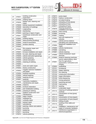 NICE CLASSIFICATION, 11TH EDITION
VERSION 2017
170
SupremeIP, Law Firm for IP Rights Registration & Protection in Bangladesh
37 370031
building construction
supervision
37 370032 clothing repair
37 370034
leather care, cleaning and
repair
37 370035 kitchen equipment installation
37 370036 demolition of buildings
37 370037 rustproofing
37 370038 disinfecting
37 370040 painting or repair of signs
37 370041
warehouse construction and
repair
37 370042 building sealing
37 370042 damp-proofing [building]
37 370044 rental of excavators
37 370045 window cleaning
37 370045
37 370046
film projector repair and
maintenance
37 370047 furnace installation and repair
37 370048 fur care, cleaning and repair
37 370049 vehicle lubrication [greasing]
37 370049 vehicle greasing
37 370049 vehicle lubrication
37 370050 cleaning of clothing
37 370050
37 370051 clock and watch repair
37 370052 factory construction
37 370053
irrigation devices installation
and repair
37 370054 building insulating
37 370055 vehicle washing
37 370056 washing of linen
37 370057 washing
37 370058
machinery installation,
maintenance and repair
37 370059 masonry
37 370060 furniture restoration
37 370061 pier breakwater building
37 370062 pressing of clothing
37 370063
pipeline construction and
maintenance
37 370064 paper hanging
37 370064 wallpapering
37 370065 umbrella repair
37 370066 parasol repair
37 370067 upholstering
37 370068 painting, interior and exterior
37 370069 pumicing
37 370070 plastering
37 370071 plumbing
37 370072 vehicle polishing
37 370073 pump repair
37 370074 harbour construction
37 370076 rat exterminating
37 370077 retreading of tires [tyres]
37 370077 retreading of tires
37 370077 retreading of tyres
37 370078
freezing equipment
installation and repair
37 370079 linen ironing
37 370080 re-tinning
37 370081 riveting
37 370082
anti-rust treatment for
vehicles
37 370083
vehicle service stations
[refuelling and maintenance]
37 370084
telephone installation and
repair
37 370085 vehicle maintenance
37 370086 varnishing
37 370087 vehicle cleaning
37 370089
vehicle breakdown repair
services
37 370090 rental of cleaning machines
37 370091
vermin exterminating, other
than for agriculture,
aquaculture, horticulture and
forestry
37 370093 scaffolding
37 370101 bricklaying
37 370102 diaper cleaning
37 370103 dry cleaning
37 370104 construction information
37 370105 repair information
37 370106 knife sharpening
37 370107 mining extraction
37 370108 quarrying services
37 370109 road paving
37 370110 sanding
37 370111 underwater repair
37 370112
cleaning of buildings [exterior
surface]
37 370113
vulcanization of tires [tyres]
[repair]
37 370113 vulcanization of tires [repair]
37 370113 vulcanization of tyres [repair]
37 370114 drilling of wells
37 370115
building of fair stalls and
shops
37 370116
installation, maintenance and
repair of computer hardware
37 370117
interference suppression in
electrical apparatus
 