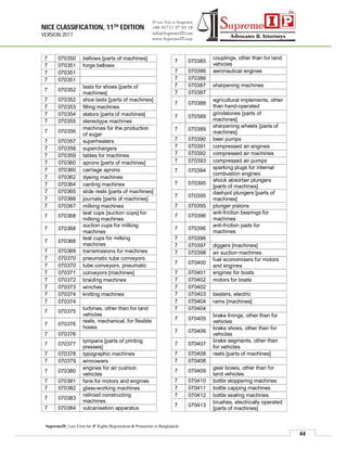 NICE CLASSIFICATION, 11TH EDITION
VERSION 2017
44
SupremeIP, Law Firm for IP Rights Registration & Protection in Bangladesh
7 070350 bellows [parts of machines]
7 070351 forge bellows
7 070351
7 070351
7 070352
lasts for shoes [parts of
machines]
7 070352 shoe lasts [parts of machines]
7 070353 filling machines
7 070354 stators [parts of machines]
7 070355 stereotype machines
7 070356
machines for the production
of sugar
7 070357 superheaters
7 070358 superchargers
7 070359 tables for machines
7 070360 aprons [parts of machines]
7 070360 carriage aprons
7 070362 dyeing machines
7 070364 carding machines
7 070365 slide rests [parts of machines]
7 070366 journals [parts of machines]
7 070367 milking machines
7 070368
teat cups [suction cups] for
milking machines
7 070368
suction cups for milking
machines
7 070368
teat cups for milking
machines
7 070369 transmissions for machines
7 070370 pneumatic tube conveyors
7 070370 tube conveyors, pneumatic
7 070371 conveyors [machines]
7 070372 braiding machines
7 070373 winches
7 070374 knitting machines
7 070374
7 070375
turbines, other than for land
vehicles
7 070376
reels, mechanical, for flexible
hoses
7 070376
7 070377
tympans [parts of printing
presses]
7 070378 typographic machines
7 070379 winnowers
7 070380
engines for air cushion
vehicles
7 070381 fans for motors and engines
7 070382 glass-working machines
7 070383
railroad constructing
machines
7 070384 vulcanisation apparatus
7 070385
couplings, other than for land
vehicles
7 070386 aeronautical engines
7 070386
7 070387 sharpening machines
7 070387
7 070388
agricultural implements, other
than hand-operated
7 070389
grindstones [parts of
machines]
7 070389
sharpening wheels [parts of
machines]
7 070390 beer pumps
7 070391 compressed air engines
7 070392 compressed air machines
7 070393 compressed air pumps
7 070394
sparking plugs for internal
combustion engines
7 070395
shock absorber plungers
[parts of machines]
7 070395
dashpot plungers [parts of
machines]
7 070395 plunger pistons
7 070396
anti-friction bearings for
machines
7 070396
anti-friction pads for
machines
7 070396
7 070397 diggers [machines]
7 070398 air suction machines
7 070400
fuel economisers for motors
and engines
7 070401 engines for boats
7 070402 motors for boats
7 070402
7 070403 beaters, electric
7 070404 rams [machines]
7 070404
7 070405
brake linings, other than for
vehicles
7 070406
brake shoes, other than for
vehicles
7 070407
brake segments, other than
for vehicles
7 070408 reels [parts of machines]
7 070408
7 070409
gear boxes, other than for
land vehicles
7 070410 bottle stoppering machines
7 070411 bottle capping machines
7 070412 bottle sealing machines
7 070413
brushes, electrically operated
[parts of machines]
 