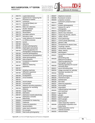 NICE CLASSIFICATION, 11TH EDITION
VERSION 2017
56
SupremeIP, Law Firm for IP Rights Registration & Protection in Bangladesh
9 090170 cupels [laboratory]
9 090171
appliances for measuring the
thickness of leather
9 090172 cyclotrons
9 090173
counterfeit [false] coin
detectors
9 090173 false coin detectors
9 090174
shutter releases
[photography]
9 090175 densimeters
9 090176 animated cartoons
9 090177 laboratory trays
9 090178
metal detectors for industrial
or military purposes
9 090179 sonars
9 090180 detectors
9 090181 shutters [photography]
9 090182 diaphragms [acoustics]
9 090183
centering apparatus for
photographic transparencies
9 090184 cameras [photography]
9 090185 transparencies [photography]
9 090185 slides [photography]
9 090186 slide projectors
9 090186
transparency projection
apparatus
9 090187
distance measuring
apparatus
9 090187
9 090188 dictating machines
9 090189
diffraction apparatus
[microscopy]
9 090190 loudspeakers
9 090191 circuit breakers
9 090191
9 090192 record players
9 090193 microscopes
9 090194 distance recording apparatus
9 090194
apparatus for recording
distance
9 090195 range finders
9 090195 telemeters
9 090197 distribution boards [electricity]
9 090198
distribution consoles
[electricity]
9 090200 compasses for measuring
9 090201 measures
9 090202 measuring apparatus
9 090203 dynamometers
9 090204 water level indicators
9 090205 fire escapes
9 090206 flash-bulbs [photography]
9 090207 telephone receivers
9 090208 fluorescent screens
9 090209 projection screens
9 090210
workmen's protective face-
shields
9 090211 screens [photography]
9 090212
drainers for use in
photography
9 090212 photographic racks
9 090213 electric loss indicators
9 090214 measuring devices, electric
9 090215 cables, electric
9 090216 ducts [electricity]
9 090217 control panels [electricity]
9 090218 galvanic cells
9 090219 connections for electric lines
9 090220 couplings, electric
9 090220 connections, electric
9 090222 relays, electric
9 090226 electrolysers
9 090227
transmitters of electronic
signals
9 090228
transmitting sets
[telecommunication]
9 090230
cleaning apparatus for
phonograph records
9 090230
cleaning apparatus for sound
recording discs
9 090231 sound recording strips
9 090232 milage recorders for vehicles
9 090232
kilometer recorders for
vehicles
9 090233 spools [photography]
9 090234 mechanical signs
9 090235 epidiascopes
9 090236 test tubes
9 090237 balancing apparatus
9 090238 thermostats
9 090239 ergometers
9 090240
material testing instruments
and machines
9 090241 egg-candlers
9 090242 gauges
9 090243 gasoline gauges
9 090243 petrol gauges
9 090245 spark-guards
9 090246
cases especially made for
photographic apparatus and
instruments
9 090249
testing apparatus not for
medical purposes
9 090250 refractometers
 