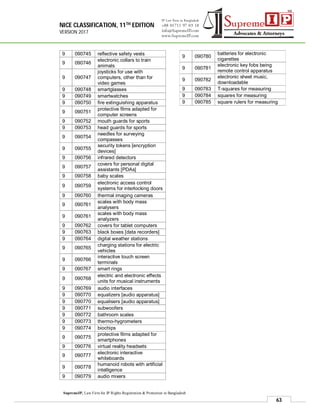 NICE CLASSIFICATION, 11TH EDITION
VERSION 2017
63
SupremeIP, Law Firm for IP Rights Registration & Protection in Bangladesh
9 090745 reflective safety vests
9 090746
electronic collars to train
animals
9 090747
joysticks for use with
computers, other than for
video games
9 090748 smartglasses
9 090749 smartwatches
9 090750 fire extinguishing apparatus
9 090751
protective films adapted for
computer screens
9 090752 mouth guards for sports
9 090753 head guards for sports
9 090754
needles for surveying
compasses
9 090755
security tokens [encryption
devices]
9 090756 infrared detectors
9 090757
covers for personal digital
assistants [PDAs]
9 090758 baby scales
9 090759
electronic access control
systems for interlocking doors
9 090760 thermal imaging cameras
9 090761
scales with body mass
analysers
9 090761
scales with body mass
analyzers
9 090762 covers for tablet computers
9 090763 black boxes [data recorders]
9 090764 digital weather stations
9 090765
charging stations for electric
vehicles
9 090766
interactive touch screen
terminals
9 090767 smart rings
9 090768
electric and electronic effects
units for musical instruments
9 090769 audio interfaces
9 090770 equalizers [audio apparatus]
9 090770 equalisers [audio apparatus]
9 090771 subwoofers
9 090772 bathroom scales
9 090773 thermo-hygrometers
9 090774 biochips
9 090775
protective films adapted for
smartphones
9 090776 virtual reality headsets
9 090777
electronic interactive
whiteboards
9 090778
humanoid robots with artificial
intelligence
9 090779 audio mixers
9 090780
batteries for electronic
cigarettes
9 090781
electronic key fobs being
remote control apparatus
9 090782
electronic sheet music,
downloadable
9 090783 T-squares for measuring
9 090784 squares for measuring
9 090785 square rulers for measuring
 
