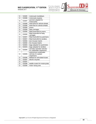 NICE CLASSIFICATION, 11TH EDITION
VERSION 2017
81
SupremeIP, Law Firm for IP Rights Registration & Protection in Bangladesh
12 120285 motorcycle handlebars
12 120286 motorcycle engines
12 120287
panniers adapted for
motorcycles
12 120288 solid tyres for vehicle wheels
12 120288 solid tires for vehicle wheels
12 120289 prams
12 120289 baby carriages
12 120290 fitted footmuffs for prams
12 120290
fitted footmuffs for baby
carriages
12 120291 fitted footmuffs for pushchairs
12 120291 fitted footmuffs for strollers
12 120292 tyre mousse inserts
12 120292 tire mousse inserts
12 120293 bags adapted for pushchairs
12 120293 bags adapted for strollers
12 120294
remotely operated vehicles
for underwater inspections
12 120295
autonomous underwater
vehicles for seabed
inspections
12 120296 bellows for articulated buses
12 120297 electric bicycles
12 120297
12 120298 saddle covers for motorcycles
12 120299 motor racing cars
 