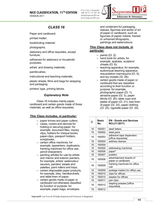 NICE CLASSIFICATION, 11TH EDITION
VERSION 2017
91
SupremeIP, Law Firm for IP Rights Registration & Protection in Bangladesh
CLASS 16
Paper and cardboard;
printed matter;
bookbinding material;
photographs;
stationery and office requisites, except
furniture;
adhesives for stationery or household
purposes;
artists’ and drawing materials;
paintbrushes;
instructional and teaching materials;
plastic sheets, films and bags for wrapping
and packaging;
printers’ type, printing blocks.
Explanatory Note
Class 16 includes mainly paper,
cardboard and certain goods made of those
materials, as well as office requisites.
This Class includes, in particular:
– paper knives and paper cutters;
– cases, covers and devices for
holding or securing paper, for
example, document files, money
clips, holders for cheque books,
paper-clips, passport holders,
scrapbooks;
– certain office machines, for
example, typewriters, duplicators,
franking machines for office use,
pencil sharpeners;
– painting articles for use by artists
and interior and exterior painters,
for example, artists’ watercolour
saucers, painters’ easels and
palettes, paint rollers and trays;
– certain disposable paper products,
for example, bibs, handkerchiefs
and table linen of paper;
– certain goods made of paper or
cardboard not otherwise classified
by function or purpose, for
example, paper bags, envelopes
and containers for packaging,
statues, figurines and works of art
of paper or cardboard, such as
figurines of papier mâché, framed
or unframed lithographs,
paintings and watercolours.
This Class does not include, in
particular:
– paints (Cl. 2);
– hand tools for artists, for
example, spatulas, sculptors’
chisels (Cl. 8);
– teaching apparatus, for example,
audiovisual teaching apparatus,
resuscitation mannequins (Cl. 9),
and toy models (Cl. 28);
– certain goods made of paper or
cardboard that are classified
according to their function or
purpose, for example,
photographic paper (Cl. 1),
abrasive paper (Cl. 3), paper
blinds (Cl. 20), table cups and
plates of paper (Cl. 21), bed linen
of paper (Cl. 24), paper clothing
(Cl. 25), cigarette paper (Cl. 34).
C
Basic
No.
EN - Goods and Services
NCL(11-2017)
16 160001 steel letters
16 160002 steel pens
16 160003
adhesive tape dispensers
[office requisites]
16 160004 address stamps
16 160004
16 160005 addressing machines
16 160006 paper*
16 160007 posters
16 160008
advertisement boards of
paper or cardboard
16 160009
franking machines for office
use
16 160009 postage meters for office use
16 160010 clips for offices
16 160010 staples for offices
16 160011 pen clips
16 160012
stapling presses [office
requisites]
16 160012
 