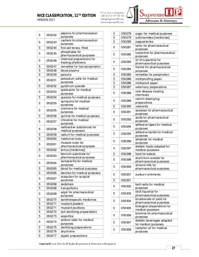 Trademark classification, 11th edition 2017