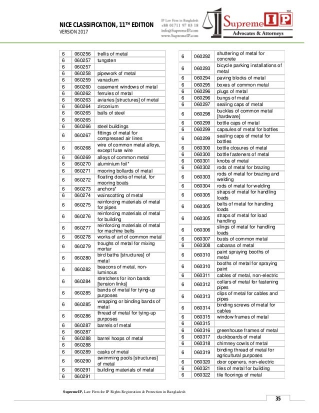 Trademark classification, 11th edition 2017