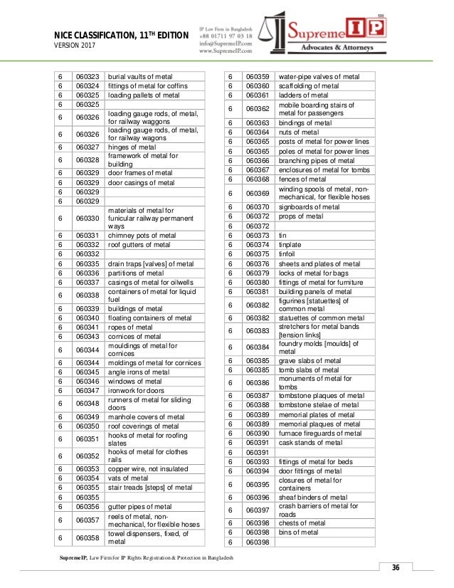 Trademark classification, 11th edition 2017