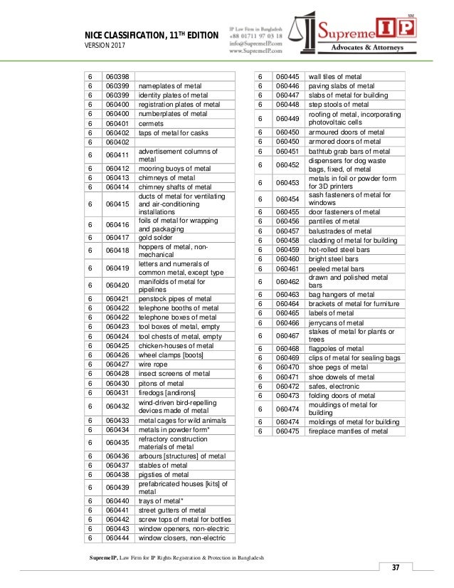 Trademark classification, 11th edition 2017