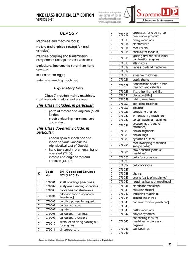 Trademark classification, 11th edition 2017