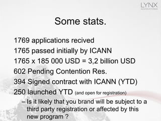 Some stats.
1769 applications recived
1765 passed initially by ICANN
1765 x 185 000 USD = 3,2 billion USD
602 Pending Cont...