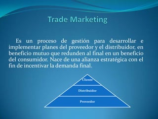 Trade Marketing      Es un proceso de gestión para desarrollar e implementar planes del proveedor y el distribuidor, en beneficio mutuo que redunden al final en un beneficio del consumidor. Nace de una alianza estratégica con el fin de incentivar la demanda final.  