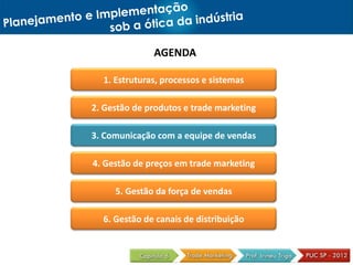 AGENDA
1. Estruturas, processos e sistemas
2. Gestão de produtos e trade marketing
3. Comunicação com a equipe de vendas
4. Gestão de preços em trade marketing
5. Gestão da força de vendas
6. Gestão de canais de distribuição
 