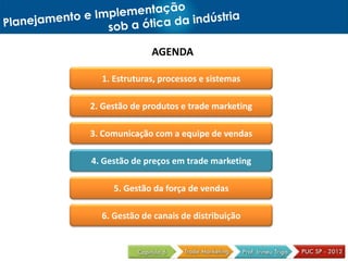 AGENDA
1. Estruturas, processos e sistemas
2. Gestão de produtos e trade marketing
3. Comunicação com a equipe de vendas
4. Gestão de preços em trade marketing
5. Gestão da força de vendas
6. Gestão de canais de distribuição
 