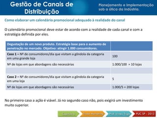 Planejamento e Implementação
sob a ótica da indústria.
Gestão de Canais de
Distribuição
Como elaborar um calendário promocional adequado à realidade do canal
O calendário promocional deve estar de acordo com a realidade de cada canal e com a
estratégia definida por eles.
No primeiro caso a ação é viável. Já no segundo caso não, pois exigirá um investimento
muito superior.
Degustação de um novo produto. Estratégia base para o aumento de
penetração no mercado. Objetivo: atingir 1.000 consumidores.
Caso 1 – Nº de consumidores/dia que visitam a gôndola da categoria
em uma grande loja
100
Nº de lojas em que abordagens são necessárias 1.000/100 = 10 lojas
Caso 2 – Nº de consumidores/dia que visitam a gôndola da categoria
em uma loja
5
Nº de lojas em que abordagens são necessárias 1.000/5 = 200 lojas
 