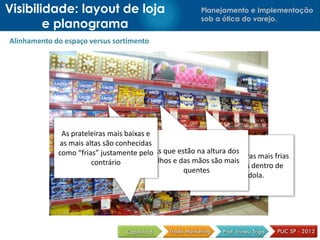 Planejamento e Implementação
sob a ótica do varejo.
Alinhamento do espaço versus sortimento
Visibilidade: layout de loja
e planograma
O agrupamento de categorias
acontece na vertical. Existem prateleiras mais frias
e mais quentes dentro de
uma gôndola.
As que estão na altura dos
olhos e das mãos são mais
quentes
As prateleiras mais baixas e
as mais altas são conhecidas
como “frias” justamente pelo
contrário
 