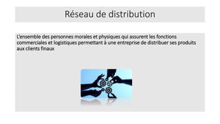 Réseau de distribution
L’ensemble des personnes morales et physiques qui assurent les fonctions
commerciales et logistiques permettant à une entreprise de distribuer ses produits
aux clients finaux
 