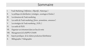 Sommaire
I. Trade Marketing ( Définition , Objectifs , Historique )
II. La politique de distribution ( stratégies , avantages et limites )
III. Les domaines du Trade marketing
IV. Les outils du Trade marketing ( foires , promotions , annonces )
V. Les stratégies du Trade marketing ( ECR…)
VI. Les outils de l’ECR
VII. Organiser un événement dans un lieu de vente
VIII. Management de la SUPPLY CHAIN
IX. Aspects juridiques de la relation producteur/distributeur
X. Bibliographie / Vidéographie
 