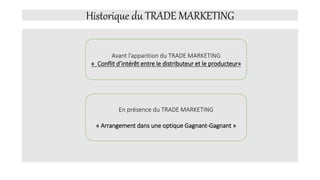 Historique du TRADE MARKETING
Avant l’apparition du TRADE MARKETING
« Conflit d’intérêt entre le distributeur et le producteur»
En présence du TRADE MARKETING
« Arrangement dans une optique Gagnant-Gagnant »
 