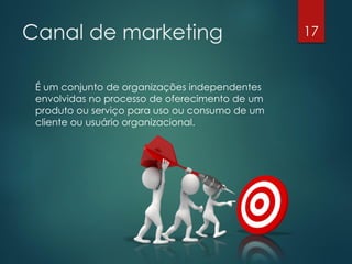 Canal de marketing                              17


 É um conjunto de organizações independentes
 envolvidas no processo de oferecimento de um
 produto ou serviço para uso ou consumo de um
 cliente ou usuário organizacional.
 