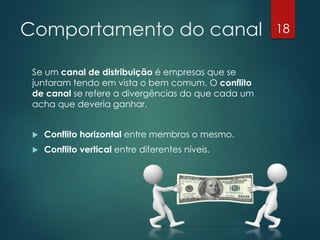 Comportamento do canal                              18


 Se um canal de distribuição é empresas que se
 juntaram tendo em vista o bem comum. O conflito
 de canal se refere a divergências do que cada um
 acha que deveria ganhar.


    Conflito horizontal entre membros o mesmo.
    Conflito vertical entre diferentes níveis.
 