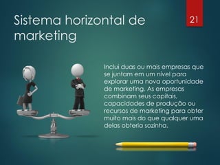 Sistema horizontal de                    21

marketing

              Inclui duas ou mais empresas que
              se juntam em um nível para
              explorar uma nova oportunidade
              de marketing. As empresas
              combinam seus capitais,
              capacidades de produção ou
              recursos de marketing para obter
              muito mais do que qualquer uma
              delas obteria sozinha.
 