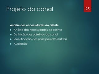Projeto do canal                                 25



 Análise das necessidades do cliente
    Análise das necessidades do cliente
    Definição dos objetivos do canal
    Identificação das principais alternativas
    Avaliação
 