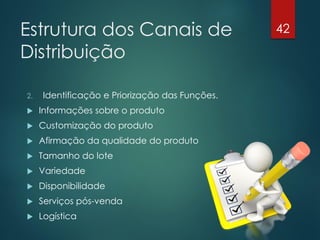 Estrutura dos Canais de                         42

Distribuição

2.   Identificação e Priorização das Funções.
    Informações sobre o produto
    Customização do produto
    Afirmação da qualidade do produto
    Tamanho do lote
    Variedade
    Disponibilidade
    Serviços pós-venda
    Logística
 