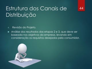 Estrutura dos Canais de                                  44

Distribuição

4.   Revisão do Projeto.
    Análise dos resultados das etapas 2 e 3, que deve ser
     baseada nos objetivos da empresa, levando em
     consideração os requisitos desejados pelo consumidor.
 
