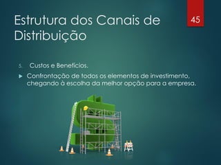 Estrutura dos Canais de                               45

Distribuição

5.   Custos e Benefícios.
    Confrontação de todos os elementos de investimento,
     chegando à escolha da melhor opção para a empresa.
 
