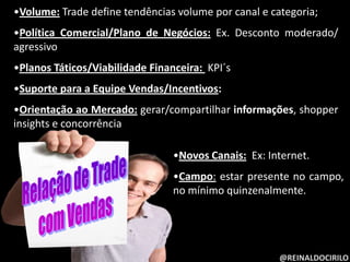 A loja da M&Ms em NY é referência mundial no Ponto de Venda@REINALDOCIRILO